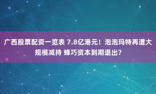 广西股票配资一览表 7.8亿港元！泡泡玛特再遭大规模减持 蜂巧资本到期退出？