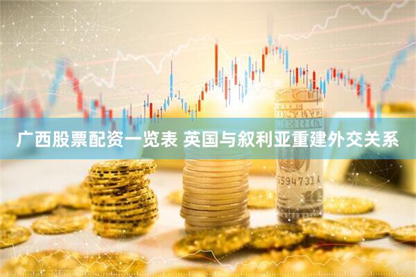 广西股票配资一览表 英国与叙利亚重建外交关系