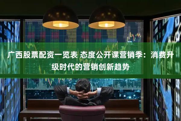 广西股票配资一览表 态度公开课营销季：消费升级时代的营销创新趋势