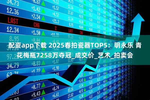 配资app下载 2025春拍瓷器TOP5：明永乐 青花梅瓶7258万夺冠_成交价_艺术_拍卖会