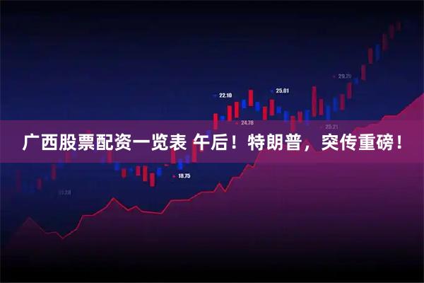 广西股票配资一览表 午后！特朗普，突传重磅！