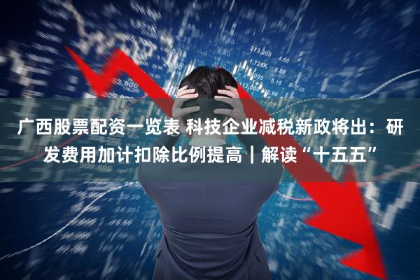 广西股票配资一览表 科技企业减税新政将出：研发费用加计扣除比例提高｜解读“十五五”