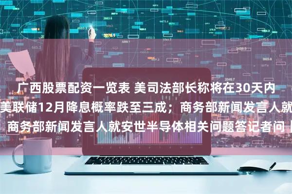 广西股票配资一览表 美司法部长称将在30天内公布爱泼斯坦案卷宗；美联储12月降息概率跌至三成；商务部新闻发言人就安世半导体相关问题答记者问｜早报