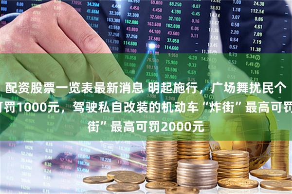 配资股票一览表最新消息 明起施行，广场舞扰民个人最高可罚1000元，驾驶私自改装的机动车“炸街”最高可罚2000元
